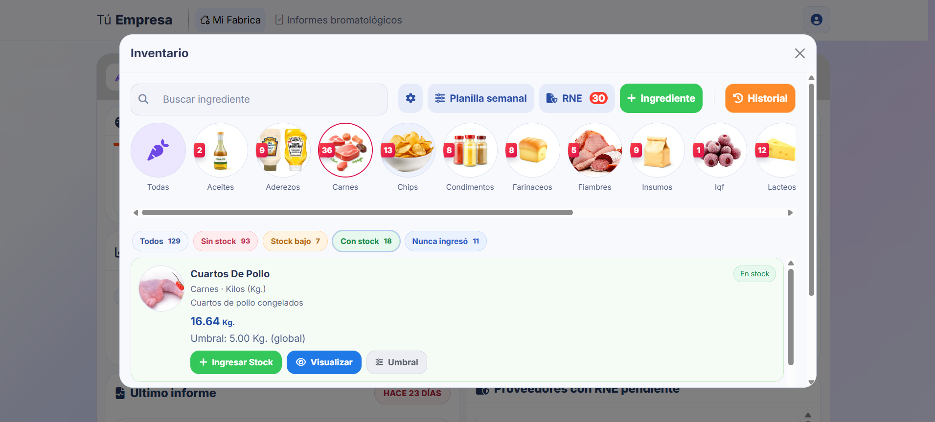 Panel de inventario visual del BackOffice ABR